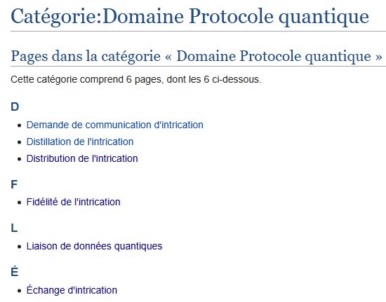 Fichier:Page Categorie.jpg