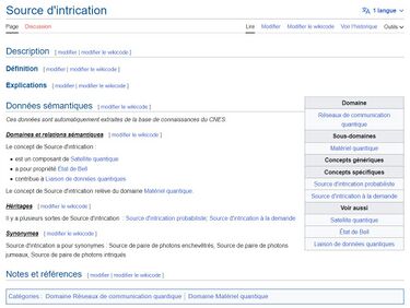 Contenu d'un article (Vector 2022)